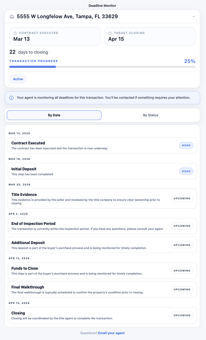 Client-facing transaction timeline showing inspection, financing, appraisal, and closing dates in a clean mobile view.